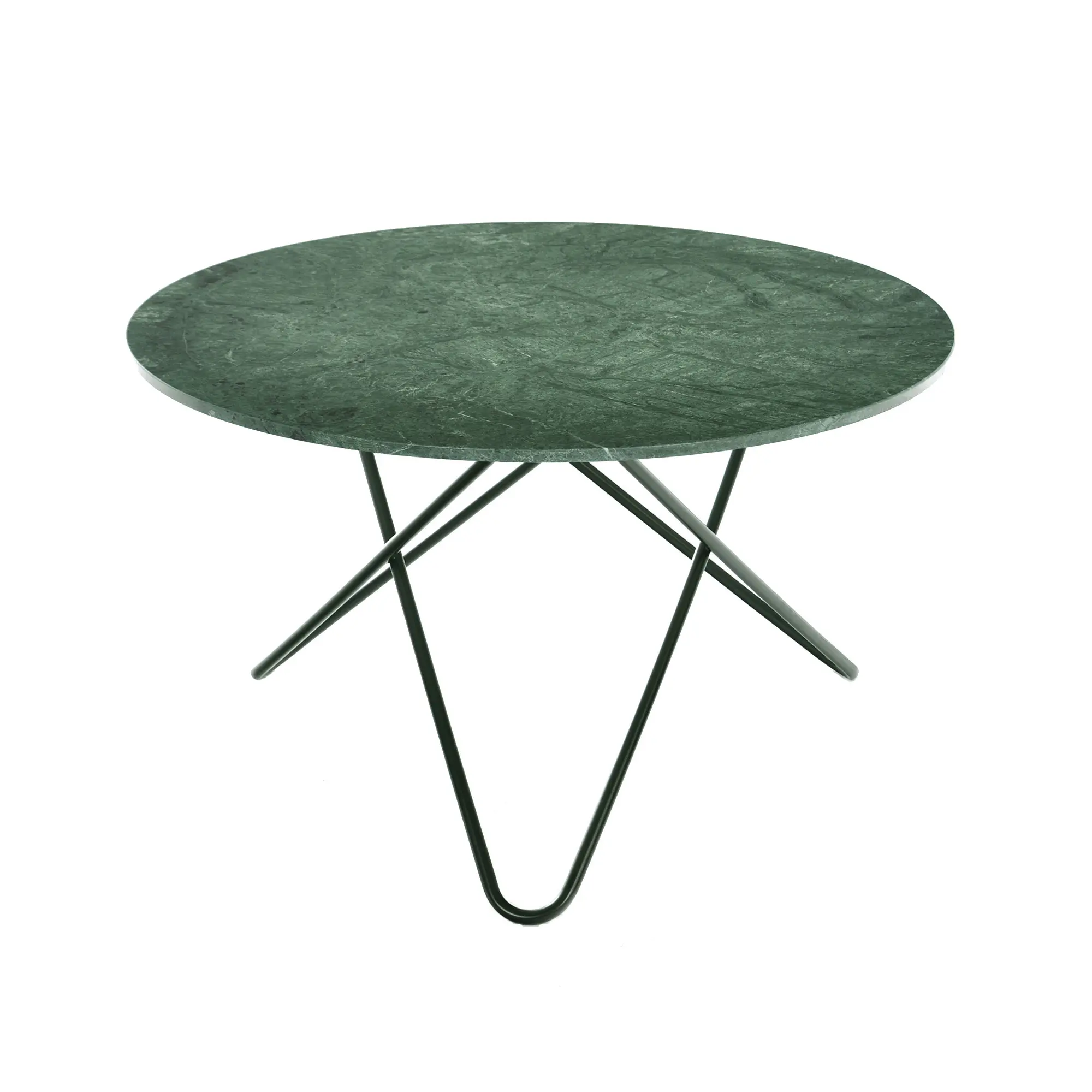 Big O Table