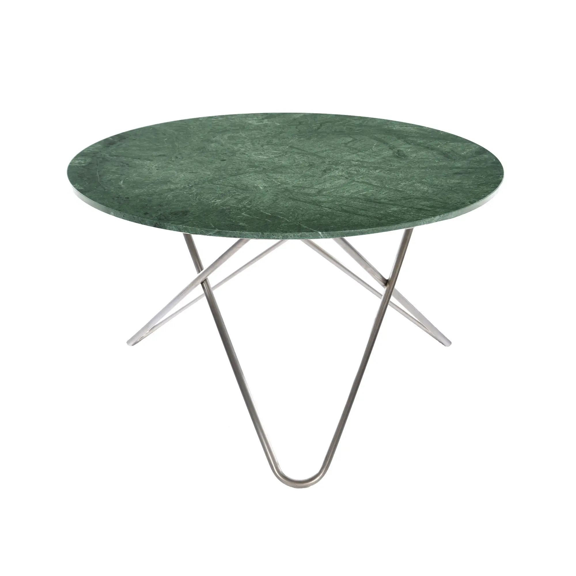 Big O Table